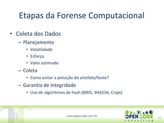 Etapas da Forense Computacional Coleta dos Dados Planejamento Volatilidade Esforço Valor estimado Coleta  Como evitar a poluição do artefato/fonte? Garantia de Integridade Uso de algorítimos de hash (MD5, SHA256, Crypt) 11 
