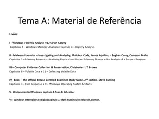 Tema A: Material de Referência
Livros:

I - Windows Forensic Analysis v2, Harlan Carvey
 Capítulos 3 – Windows Memory Analysis e Capítulo 4 – Registry Analysis

II - Malware Forensics – Investigating and Analyzing Malicious Code, James Aquilina, - Eoghan Casey, Cameron Malin
Capítulos 3 – Memory Forensics: Analyzing Physical and Process Memory Dumps e 9 – Analysis of a Suspect Program

III – Computer Evidence Collection & Preservation, Christopher L.T. Brown
Capítulos 6 – Volatile Data e 11 – Collecting Volatile Data

IV - EnCE – The Official Encase Certified Examiner Study Guide, 2 nd Edition, Steve Bunting
Capítulos 3 – First Response e 9 – Windows Operating System Artifacts

V - Undocumented Windows, capítulo 4, Sven B. Schreiber

VI - Windows Internals (4a edição) capítulo 7, Mark Russinovich e David Salomon.
 