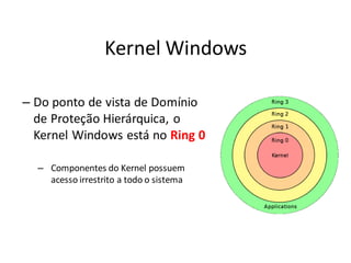 Kernel Windows

– Do ponto de vista de Domínio
  de Proteção Hierárquica, o
  Kernel Windows está no Ring 0

  – Componentes do Kernel possuem
    acesso irrestrito a todo o sistema
 
