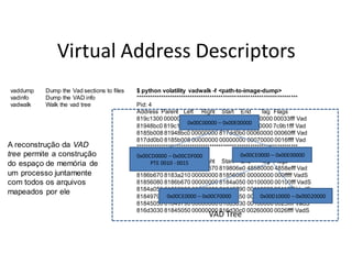 Virtual Address Descriptors
vaddump   Dump the Vad sections to files   $ python volatility vadwalk -f <path-to-image-dump>
vadinfo   Dump the VAD info                ************************************************************************
vadwalk   Walk the vad tree                Pid: 4
                                           Address Parent Left Right Start End                     Tag Flags
                                           819c1300 00000000 00000000 81948bc0 00010000 00033fff Vad
                                                                  0x00C00000 – 0x00E00000
                                           81948bc0 819c1300 8185b008 00000000 7c900000 7c9b1fff Vad
                                           8185b008 81948bc0 00000000 817dd0b0 00060000 00060fff Vad
                                           817dd0b0 8185b008 00000000 00000000 00070000 0016ffff Vad
A reconstrução da VAD                      ************************************************************************
tree permite a construção                  Pid: 440
                                           0x00CD0000 – 0x00CDF000                        0x00CE0000 – 0x00E00000
do espaço de memória de                    Address 0010 - 0015
                                                 PTE  Parent Left Right Start End                  Tag Flags
                                           8183a210 00000000 8186b670 819806e0 48580000 4858efff Vad
um processo juntamente                     8186b670 8183a210 00000000 81856080 00000000 000fffff VadS
com todos os arquivos                      81856080 8186b670 00000000 8184a050 00100000 00100fff VadS
                                           8184a050 81856080 00000000 81849790 00110000 00110fff VadS
mapeados por ele                                         0x00CE0000 – 0x00CF0000                  0x00D10000 – 0x00D20000
                                           81849790 8184a050 00000000 81845050 00120000 0015ffff VadS
                                           81845050 81849790 00000000 816d3030 00160000 0025ffff VadS
                                           816d3030 81845050 00000000 816d30c0 00260000 0026ffff VadS
                                                                        VAD Tree
 