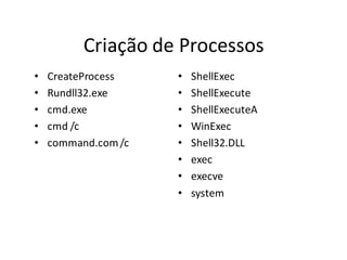 Criação de Processos
•   CreateProcess    •   ShellExec
•   Rundll32.exe     •   ShellExecute
•   cmd.exe          •   ShellExecuteA
•   cmd /c           •   WinExec
•   command.com /c   •   Shell32.DLL
                     •   exec
                     •   execve
                     •   system
 