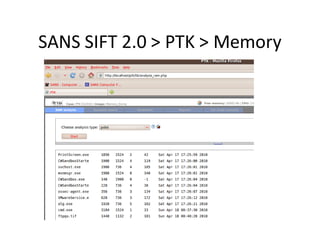 SANS SIFT 2.0 > PTK > Memory
 