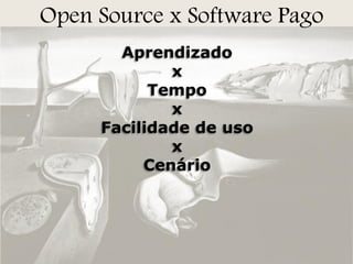 Open Source x Software Pago
Aprendizado
x
Tempo
x
Facilidade de uso
x
Cenário

 