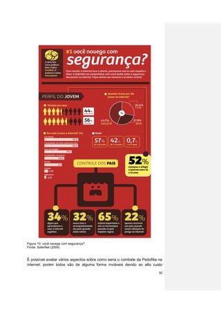 Figura 10: você navega com segurança?
Fonte: SaferNet (2009)


É possível avaliar vários aspectos sobre como seria o combate da Pedofilia na
internet, porém todos são de alguma forma inviáveis devido ao alto custo

                                                                           30
 