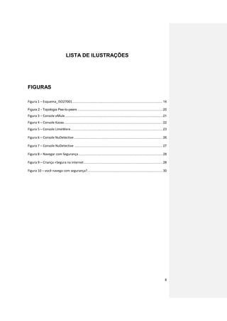 LISTA DE ILUSTRAÇÕES




FIGURAS

Figura 1 – Esquema_ISO27001.................................................................................................... 14

Figura 2 - Topologia Pee-to-peers .............................................................................................. 20
Figura 3 – Console eMule ............................................................................................................ 21
Figura 4 – Console Kazaa ............................................................................................................. 22
Figura 5 – Console LimeWere...................................................................................................... 23

Figura 6 – Console NuDetective .................................................................................................. 26

Figura 7 – Console NuDetective ................................................................................................. 27

Figura 8 – Navegar com Segurança ............................................................................................. 28

Figura 9 – Criança +Segura na internet ....................................................................................... 28

Figura 10 – você navega com segurança? ................................................................................... 30




                                                                                                                                       8
 