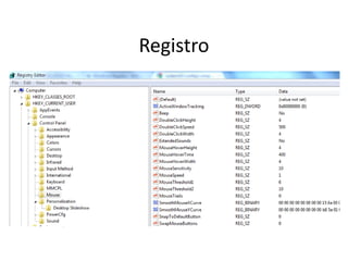 Registro
 