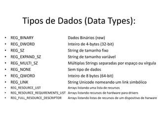 Tipos de Dados (Data Types):
•   REG_BINARY                          Dados Binários (raw)
•   REG_DWORD                           Inteiro de 4-bytes (32-bit)
•   REG_SZ                              String de tamanho fixo
•   REG_EXPAND_SZ                       String de tamanho variável
•   REG_MULTI_SZ                        Múltiplas Strings separadas por espaço ou vírgula
•   REG_NONE                            Sem tipo de dados
•   REG_QWORD                           Inteiro de 8 bytes (64-bit)
•   REG_LINK                            String Unicode nomeando um link simbólico
•   REG_RESOURCE_LIST              Arrays listando uma lista de recursos
•   REG_RESOURCE_REQUIREMENTS_LIST Arrays listando recursos de hardware para drivers
•   REG_FULL_RESOURCE_DESCRIPTOR   Arrays listando listas de recursos de um dispositivo de harware
 