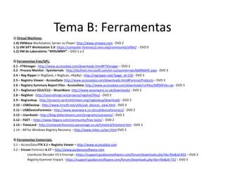 Tema B: Ferramentas
1) Virtual Machines:
1.0) VMWare Workstation, Server ou Player: http://www.vmware.com - DVD 2
1.1) VM SIFT Workstation 2.0: https://computer-forensics2.sans.org/community/siftkit/ - DVD 0
1.2) VM de Laboratório: “XPDUMMY” – DVD 1 e 2

2) Ferramentas Free/GPL:
2.1 - FTKImager - http://www.accessdata.com/downloads.html#FTKImager – DVD 2
2.2 - Process Monitor - Sysinternals - http://technet.microsoft.com/en-us/sysinternals/bb896645.aspx - DVD 3
2.4 – Reg Ripper (+ RegSlack, + RegScan, +RipXp) - http://regripper.net/?page_id=150 - DVD 3
2.5 – Registry Viewer - AccessData: http://www.accessdata.com/downloads.html#ForensicProducts – DVD 3
2.6 – Registry Summary Report Files - AccessData: http://www.accessdata.com/downloads/rsrfiles/AllRSRFiles.zip - DVD 3
2.7 – RegExtract (GUI/CLI) – WoanWare: http://www.woanware.co.uk/downloads/ - DVD 3
2.8 – RegShot - http://sourceforge.net/projects/regshot/files/ - DVD 3
2.9 – RegLookup - http://projects.sentinelchicken.org/reglookup/download/ - DVD 3
2.10 – USBDeview - http://www.nirsoft.net/utils/usb_devices_view.html - DVD 3
2.11 – USBDeviceForensics - http://www.woanware.co.uk/usbdeviceforensics/ - DVD 3
2.12 – UserAssist - http://blog.didierstevens.com/programs/userassist/ - DVD 3
2.12 – FGET – https://www.hbgary.com/community/free-tools/ – DVD 2
2.13 – TimeLord - http://computerforensics.parsonage.co.uk/timelord/timelord.htm - DVD 3
2.14 – MiTec Windows Registry Recovery – http://www.mitec.cz/wrr.html DVD 3

3) Ferramentas Comerciais:
3.1 – AccessData FTK 3.1 + Registry Viewer – http://www.accessdata.com
3.2 – Encase Forensics 6.17 – http://www.guidancesoftware.com
          UserAssist Decoder V3.3 Enscript - https://support.guidancesoftware.com/forum/downloads.php?do=file&id=832 – DVD 3
          Registry Examiner Enpack - https://support.guidancesoftware.com/forum/downloads.php?do=file&id=752 – DVD 3
 