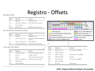Registro - Offsets




             DVD3 - Registry Offsets 9-8-08.pdf (AccessData)
 