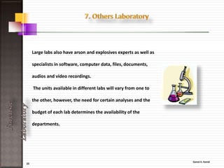 23
ForensicLaboratory
Firearms can be test-fired to obtain known specimens
for comparison with evidence ammunition components,
such as:-
• Bullets,
• Cartridge cases,
• Shot Pellets, Buckshot, or Slugs,
• Wadding,
• Unfired Cartridges or Shot shells,
• Gun Parts,
• and shot shell casings.
 