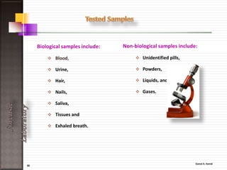 30
ForensicLaboratory
Main…….
1. Building.
2. Utility.
3. Furniture.
4. Tested Samples.
5. Methods of analysis
6. Instruments.
7. Chemicals.
8. Glass ware.
9. Staff.
 