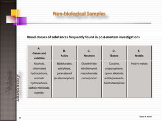 31
ForensicLaboratory
Building Design Issues
• Safety.
• Walls painting.
• Electrical plugs.
• Flooring.
• Partitions.
• Exhausting and ventilation
systems.
• Fire fitting system.
 