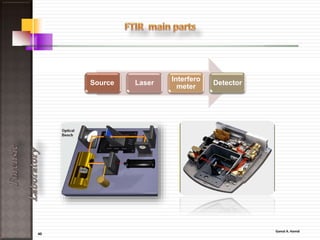40
ForensicLaboratory
All the required instruments chosen
according to:
• Test methods.
• Up to date version.
• Good reputation instrument
manufactures.
• Technical Comparisons results
between suppliers.
 