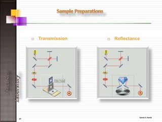 41
ForensicLaboratory
• There are thousands of possible
substances that could be encountered
in poisoning or drug overdose cases and
millions of possible substances that
could be found in non-biological
samples.
• There are techniques for the analysis of
almost all of these, but without a short
list of possible agents it would be a
very difficult task to decide what to
look for and what technique to use.
 