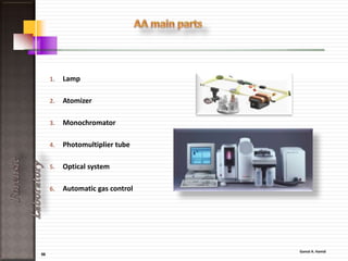 56
ForensicLaboratory
• LC–MS is a well-established technique
for explosives in associated complex
matrices such as post-blast residues
and in environmental samples such as
soil and plant material extracts.
• LC–MS to enable unambiguous
differentiation
• between structurally related textile
dyes which were previously
indistinguishable by UV–VIS absorption
profile or by micro spectrophotometry.
 