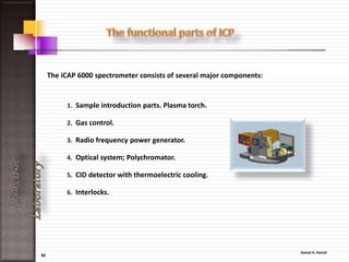 62
ForensicLaboratory
• A technique for determining the
concentration of a particular metal
element in a sample.
• The technique can be used to
analyze the concentration of over
70 different metals in the prepared
solution.
 