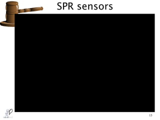 SPR sensors
13
 