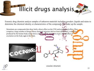 Illicit drugs analysis
15
Forensic drug chemists analyze samples of unknown materials including powders ,liquids and stains to
determine the chemical identity or characteristics of the compounds that make up the sample.
Stimulants are compounds that show both a direct effect on the CNS and a peripheral effect. They
comprise a large number of drugs whose chemical structure derives from adrenaline, a substance
produced by the human body under stress conditions. All stimulants exert a strong effect of
excitation on the body and on the brain.
cocaine structure
 