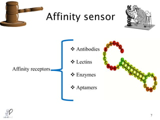 Affinity sensor
7
Affinity receptors
 Antibodies
 Lectins
 Enzymes
 Aptamers
 