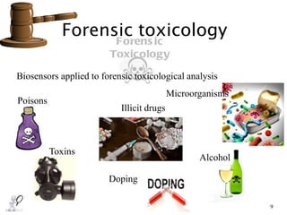 Forensic toxicology
9
Biosensors applied to forensic toxicological analysis
Poisons
Toxins
Microorganisms
Alcohol
Illicit drugs
Doping
 