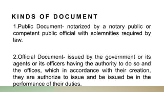 K I N D S O F D O C U M E N T
1.Public Document- notarized by a notary public or
competent public official with solemnities required by
law.
2.Official Document- issued by the government or its
agents or its officers having the authority to do so and
the offices, which in accordance with their creation,
they are authorize to issue and be issued be in the
performance of their duties.
 