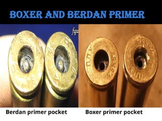FORENSIC-BALLISTICS-2 new.pptx Lessons and discussions | PPTX