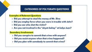 Comprehensive Overview of Polygraph Examination Accuracy and Legal ...