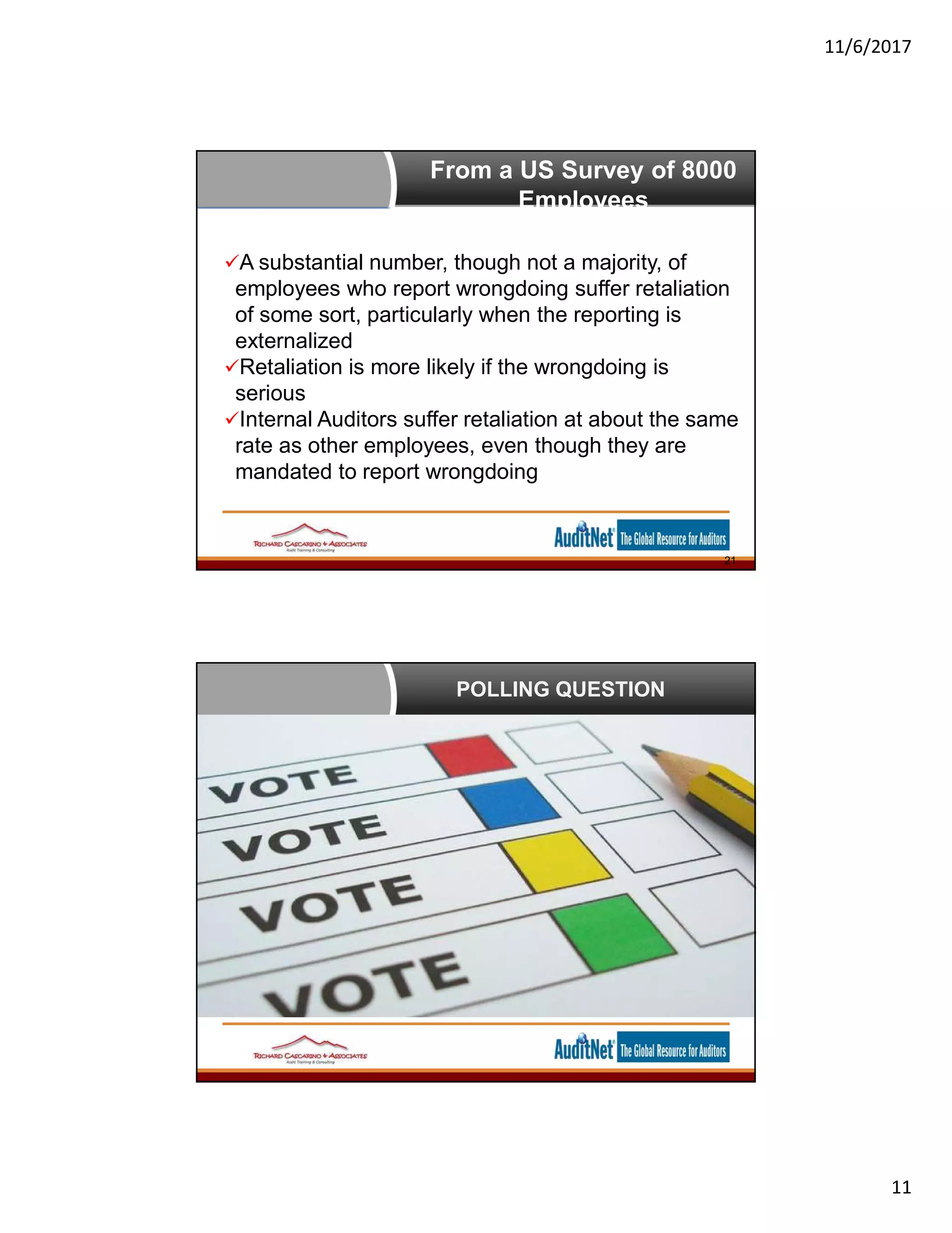 11/6/2017
11
From a US Survey of 8000
Employees
A substantial number, though not a majority, of
employees who report wrongdoing suffer retaliation
of some sort, particularly when the reporting is
externalized
Retaliation is more likely if the wrongdoing is
serious
Internal Auditors suffer retaliation at about the same
rate as other employees, even though they are
mandated to report wrongdoing
21
POLLING QUESTION
 