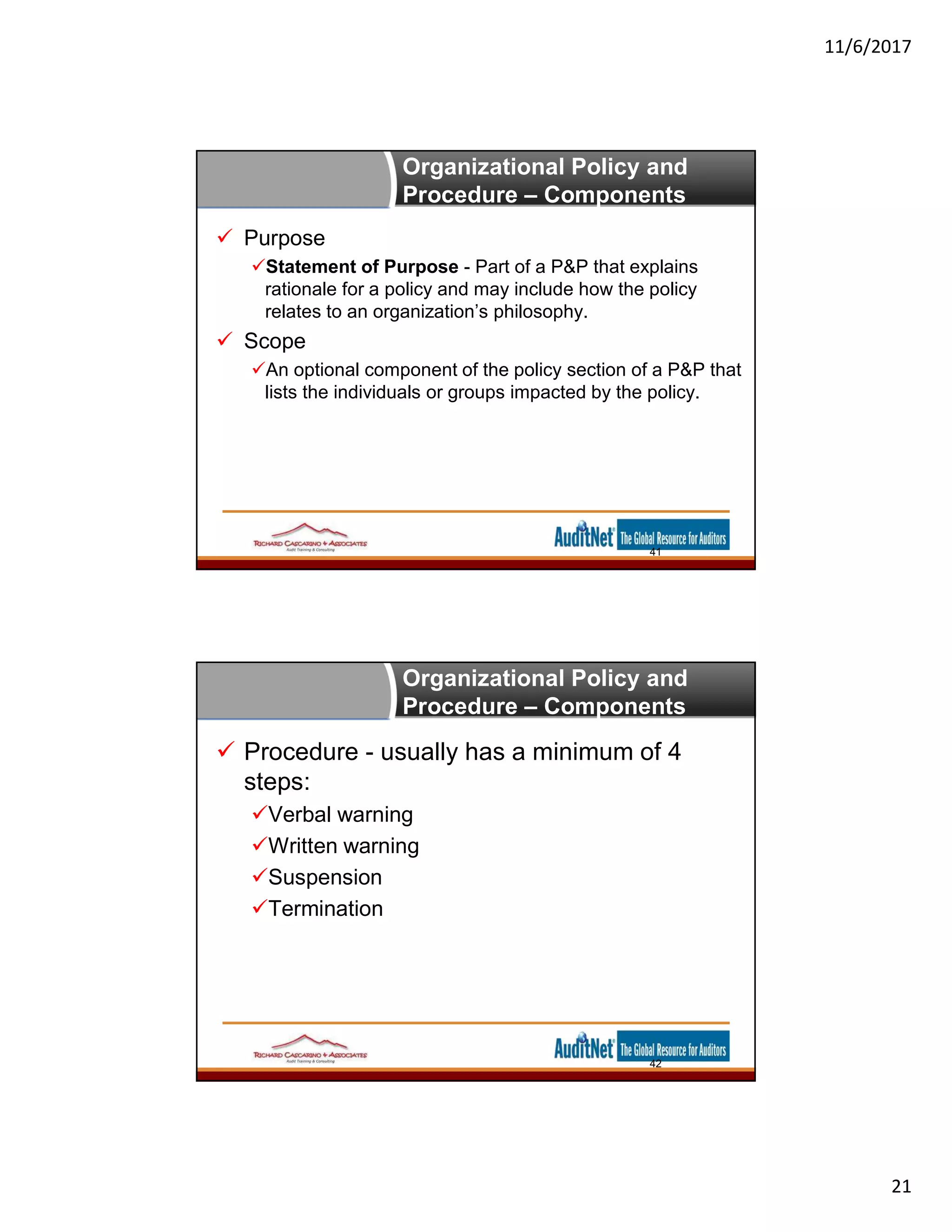 11/6/2017
21
Organizational Policy and
Procedure – Components
 Purpose
Statement of Purpose - Part of a P&P that explains
rationale for a policy and may include how the policy
relates to an organization’s philosophy.
 Scope
An optional component of the policy section of a P&P that
lists the individuals or groups impacted by the policy.
41
Organizational Policy and
Procedure – Components
 Procedure - usually has a minimum of 4
steps:
Verbal warning
Written warning
Suspension
Termination
42
 