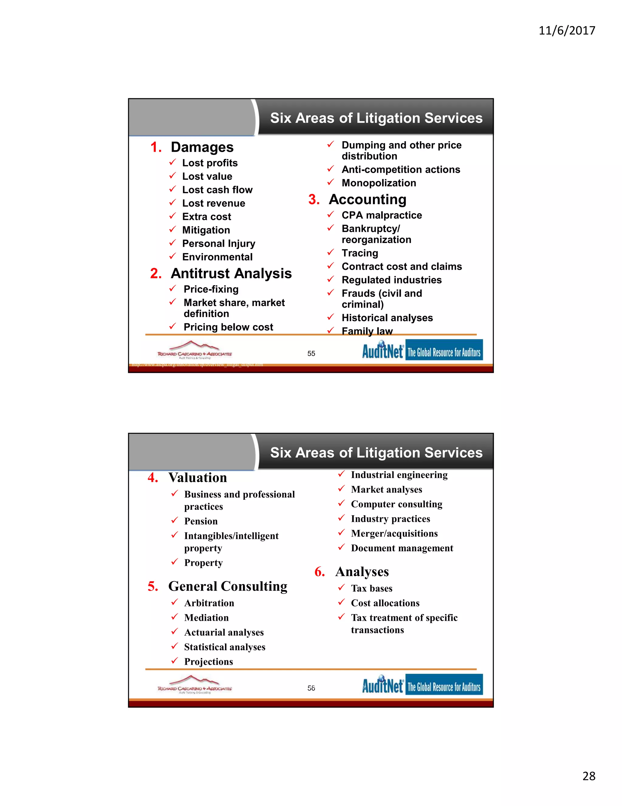 11/6/2017
28
Six Areas of Litigation Services
55
1. Damages
 Lost profits
 Lost value
 Lost cash flow
 Lost revenue
 Extra cost
 Mitigation
 Personal Injury
 Environmental
2. Antitrust Analysis
 Price-fixing
 Market share, market
definition
 Pricing below cost
 Dumping and other price
distribution
 Anti-competition actions
 Monopolization
3. Accounting
 CPA malpractice
 Bankruptcy/
reorganization
 Tracing
 Contract cost and claims
 Regulated industries
 Frauds (civil and
criminal)
 Historical analyses
 Family law
Source: Management Advisory Services Technical Consulting Practice Aid 7: Litigation Services, (AICPA, 1986);
http://www.aicpa.org/innovation/fp/overview_litigat_disput.htm
Six Areas of Litigation Services
56
4. Valuation
 Business and professional
practices
 Pension
 Intangibles/intelligent
property
 Property
5. General Consulting
 Arbitration
 Mediation
 Actuarial analyses
 Statistical analyses
 Projections
 Industrial engineering
 Market analyses
 Computer consulting
 Industry practices
 Merger/acquisitions
 Document management
6. Analyses
 Tax bases
 Cost allocations
 Tax treatment of specific
transactions
Source: Management Advisory Services Technical Consulting Practice Aid 7: Litigation Services, (AICPA, 1986);
http://www.aicpa.org/innovation/fp/overview_litigat_disput.htm
 