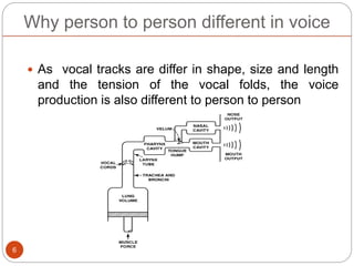 Why person to person different in voice
 As vocal tracks are differ in shape, size and length
and the tension of the vocal folds, the voice
production is also different to person to person
6
 