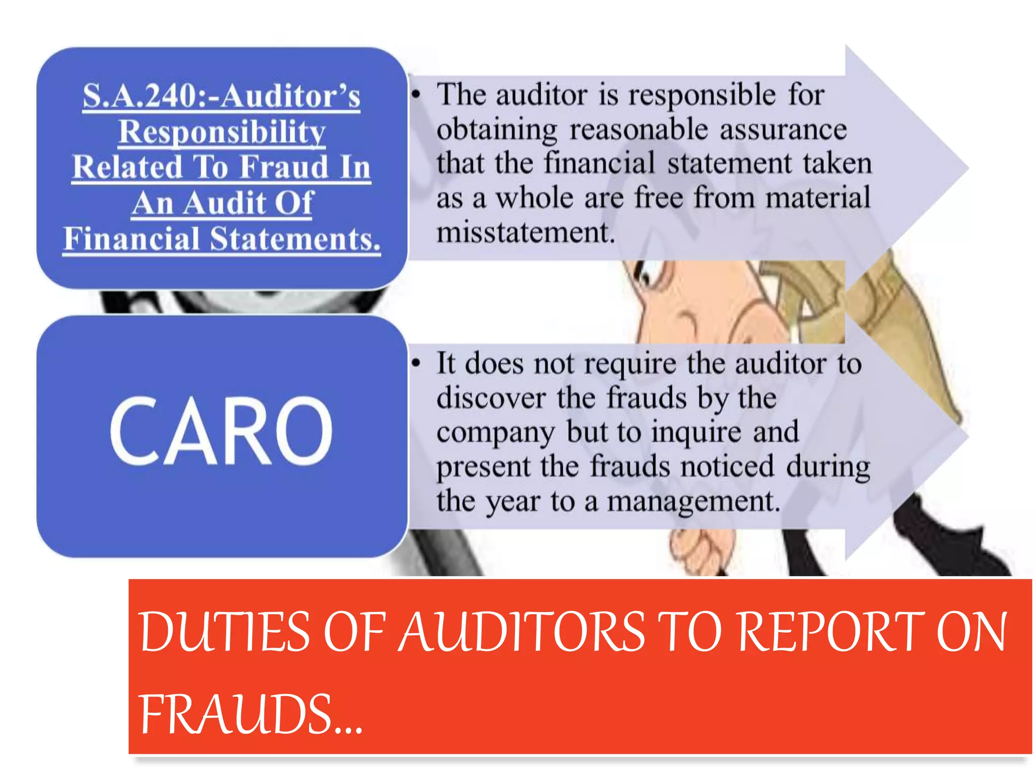 DUTIES OF AUDITORS TO REPORT ON
FRAUDS…
 