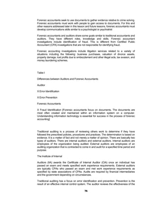 Forensic accountants seek to use documents to gather evidence relative to crime solving.
Forensic accountants must work with people to gain access to documents. For this and
other reasons addressed later in this lesson and future lessons, forensic accountants must
develop communications skills similar to a psychologist or psychiatrist

Forensic accountants and auditors share some goals similar to traditional accountants and
auditors. They have different roles, knowledge and skills. Forensic accountant
investigations include identification of fraud. This is different from Certified Public
Accountant (CPA) investigations that are not responsible for identifying fraud.

Forensic accounting investigations include litigation services related to a variety of
situations including the following: business purchases, valuation of divorce assets,
property damage, lost profits due to embezzlement and other illegal acts, tax evasion, and
money laundering schemes.



Table I

Differences between Auditors and Forensic Accountants

Auditor

X Error Identification

X Error Prevention

Forensic Accountants

X Fraud Identification [Forensic accountants focus on documents. The documents are
most often created and maintained within an information system on a computer.
Understanding information technology is essential for success in the process of forensic
accounting]



Traditional auditing is a process of reviewing others work to determine if they have
followed the prescribed policies, procedures and practices. The determination is based on
evidence. It is a matter of fact and not merely a matter of opinion. There are basically two
types of auditors. There are internal auditors and external auditors. Internal auditors are
employees of the organization being audited. External auditors are employees of an
auditing organization that is contracted to come in and audit for a specified time period and
purpose.

The Institute of Internal

Auditors (IIA) awards the Certificate of Internal Auditor (CIA) once an individual has
passed an exam and meets specified work experience requirements. External auditors
are typically CPAs who passed an exam and met work experience requirements as
specified by state associations of CPAs. Audits are required by financial intermediaries
and the government depending on circumstances.

Traditional auditing has a focus on error identification and prevention. Prevention is the
result of an effective internal control system. The auditor reviews the effectiveness of the

                                             76
 