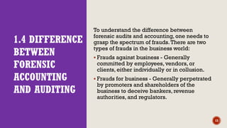 Comprehensive Forensic Accounting and Auditing Practices: History ...