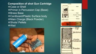Composition of shot Gun Cartridge
Case or Shell
Primer in Percussion Cap (Base)
Brass Base
Cardboard/Plastic Surface body
Main Charge (Black Powder)
Shots/ Pellets
Wad
 