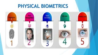 PHYSICAL BIOMETRICS
 