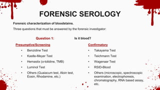 Is it blood?
Question 1:
FORENSIC SEROLOGY
Forensic characterization of bloodstains.
Three questions that must be answered by the forensic investigator:
Presumptive/Screening
• Benzidine Test
• Kastle-Meyer Test
• Hemastix (o-tolidine, TMB)
• Luminol Test
• Others (Guaiacum test, Aloin test,
Eosin, Rhodamine, etc.)
Confirmatory
• Takayama Test
• Teichmann Test
• Wagenaar Test
• RSID-Blood
• Others (microscopic, spectroscopic
examination, electrophoresis,
chromatography, RNA based assay,
etc.
 
