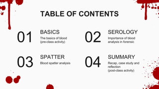 TABLE OF CONTENTS
The basics of blood
(pre-class activity)
Importance of blood
analysis in forensic
Blood spatter analysis Recap, case study and
reflection
(post-class activity)
01
03
02
04
BASICS
SPATTER
SEROLOGY
SUMMARY
 
