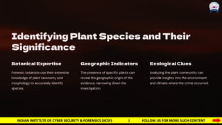 Botanical Evidence Examples Forensic Botany and its medicolegal application in crime scene analyais.pdf