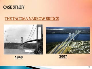 CASE STUDY
THE TACOMA NARROW BRIDGE
1940 2007
12
 