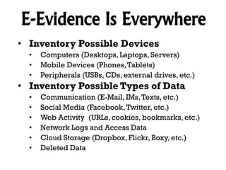 E-Evidence Is Everywhere
• Inventory Possible Devices
•
•
•

Computers (Desktops, Laptops, Servers)
Mobile Devices (Phones, Tablets)
Peripherals (USBs, CDs, external drives, etc.)

• Inventory Possible Types of Data
•
•
•
•
•
•

Communication (E-Mail, IMs, Texts, etc.)
Social Media (Facebook, Twitter, etc.)
Web Activity (URLs, cookies, bookmarks, etc.)
Network Logs and Access Data
Cloud Storage (Dropbox, Flickr, Boxy, etc.)
Deleted Data

 
