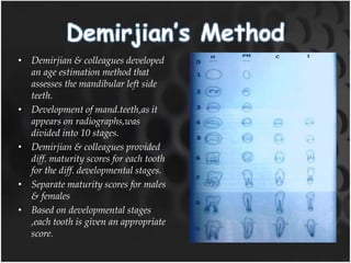 Demirjian’s Method
• Demirjian & colleagues developed
an age estimation method that
assesses the mandibular left side
teeth.
• Development of mand.teeth,as it
appears on radiographs,was
divided into 10 stages.
• Demirjian & colleagues provided
diff. maturity scores for each tooth
for the diff. developmental stages.
• Separate maturity scores for males
& females
• Based on developmental stages
,each tooth is given an appropriate
score.
 