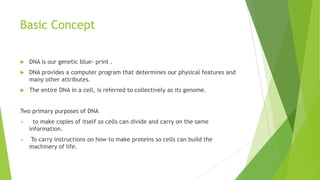 Chapter 2
DNA BIOLOGY REVIEW
 