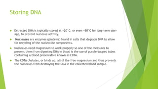 FTA Paper
WASH Multiple Times with
extraction buffer
PCR
Reagents
Apply blood to
paper and allow
stain to dry
PUNCH
REMOVE
supernatant
PERFORM
PCR
(NO DNA QUANTITATION
REQUIRED)
 