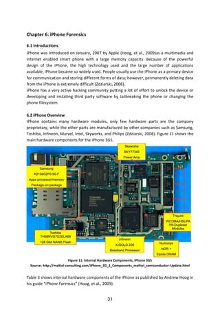 Ios Forensics File System Structure Forensic Examinations of Mobile Phones (iPhone Forensics) | PDF