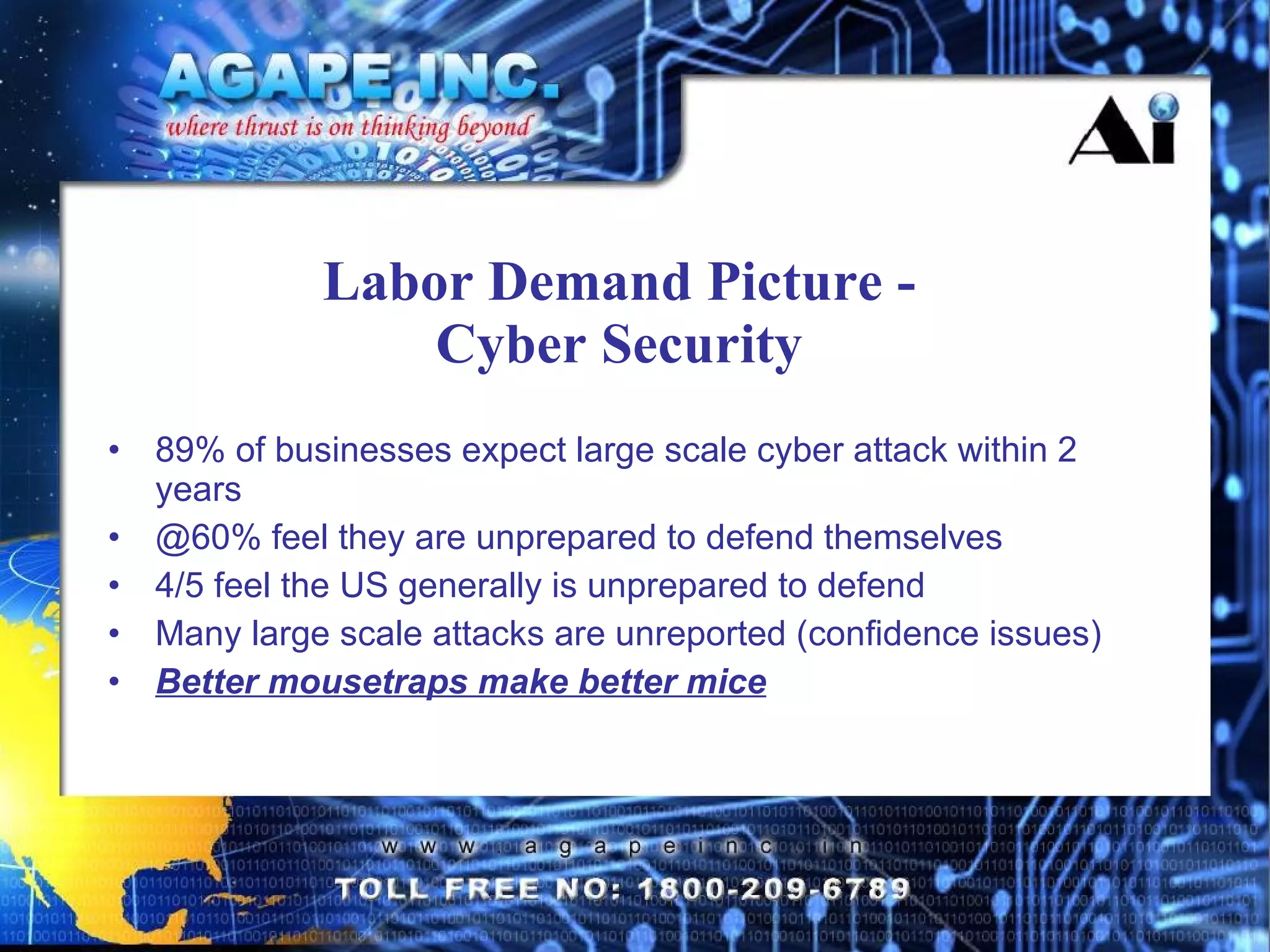 Labor Demand Picture - Cyber Security 89% of businesses expect large scale cyber attack within 2 years @60% feel they are unprepared to defend themselves 4/5 feel the US generally is unprepared to defend Many large scale attacks are unreported (confidence issues)‏ Better mousetraps make better mice 