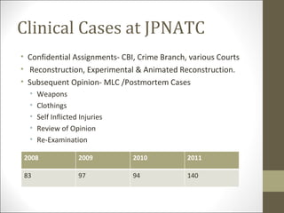 Clinical Cases at JPNATC
• Confidential Assignments- CBI, Crime Branch, various Courts
• Reconstruction, Experimental & Animated Reconstruction.
• Subsequent Opinion- MLC /Postmortem Cases
  •   Weapons
  •   Clothings
  •   Self Inflicted Injuries
  •   Review of Opinion
  •   Re-Examination

2008                2009        2010          2011

83                  97          94            140
 