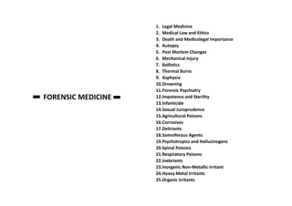FORENSIC MEDICINE
1. Legal Medicine
2. Medical Law and Ethics
3. Death and Medicolegal Importance
4. Autopsy
5. Post Mortem Changes
6. Mechanical Injury
7. Ballistics
8. Thermal Burns
9. Asphyxia
10.Drowning
11.Forensic Psychiatry
12.Impotence and Sterility
13.Infanticide
14.Sexual Jurisprudence
15.Agricultural Poisons
16.Corrosives
17.Deliriants
18.Somniferous Agents
19.Psychotropics and Hallucinogens
20.Spinal Poisons
21.Respiratory Poisons
22.Inebriants
23.Inorganic Non-Metallic Irritant
24.Heavy Metal Irritants
25.Organic Irritants
 