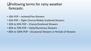 Following terms for rainy weather
forecasts:
• 10% POP – Isolated/Few Showers
• 20% POP – Slight Chance/Widely Scattered Showers
• 30% to 50% POP – Chance/Scattered Showers
• 60% to 70% POP – Likely/Numerous Showers
• 80% to 100% POP – Occasional Showers or Periods of Showers
 