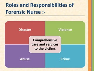 Roles and Responsibilities of
Forensic Nurse :-
7
 